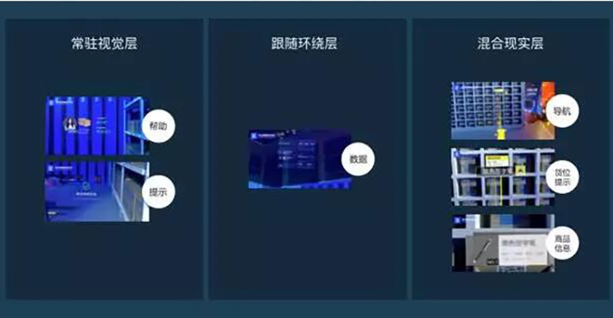 MR智慧物流-空间解构的基本逻辑和方式
